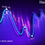 Enzyme That Breaks Down Starch: Powerful Facts and Risks in 2026